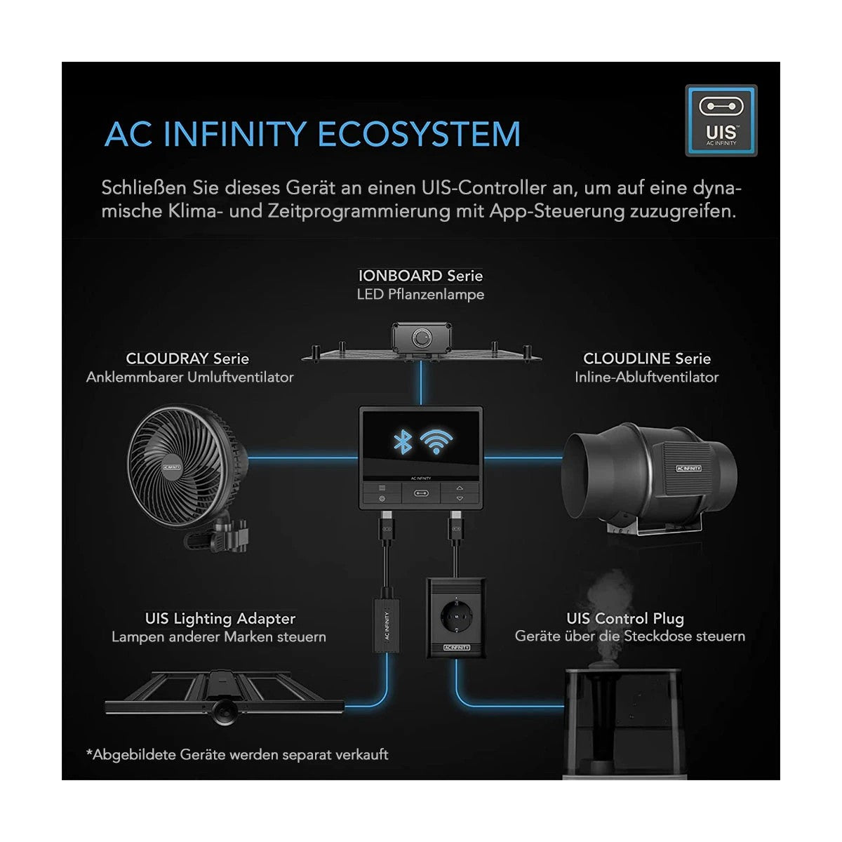 AC Infinity CLOUDLINE Pro T4 100 mm