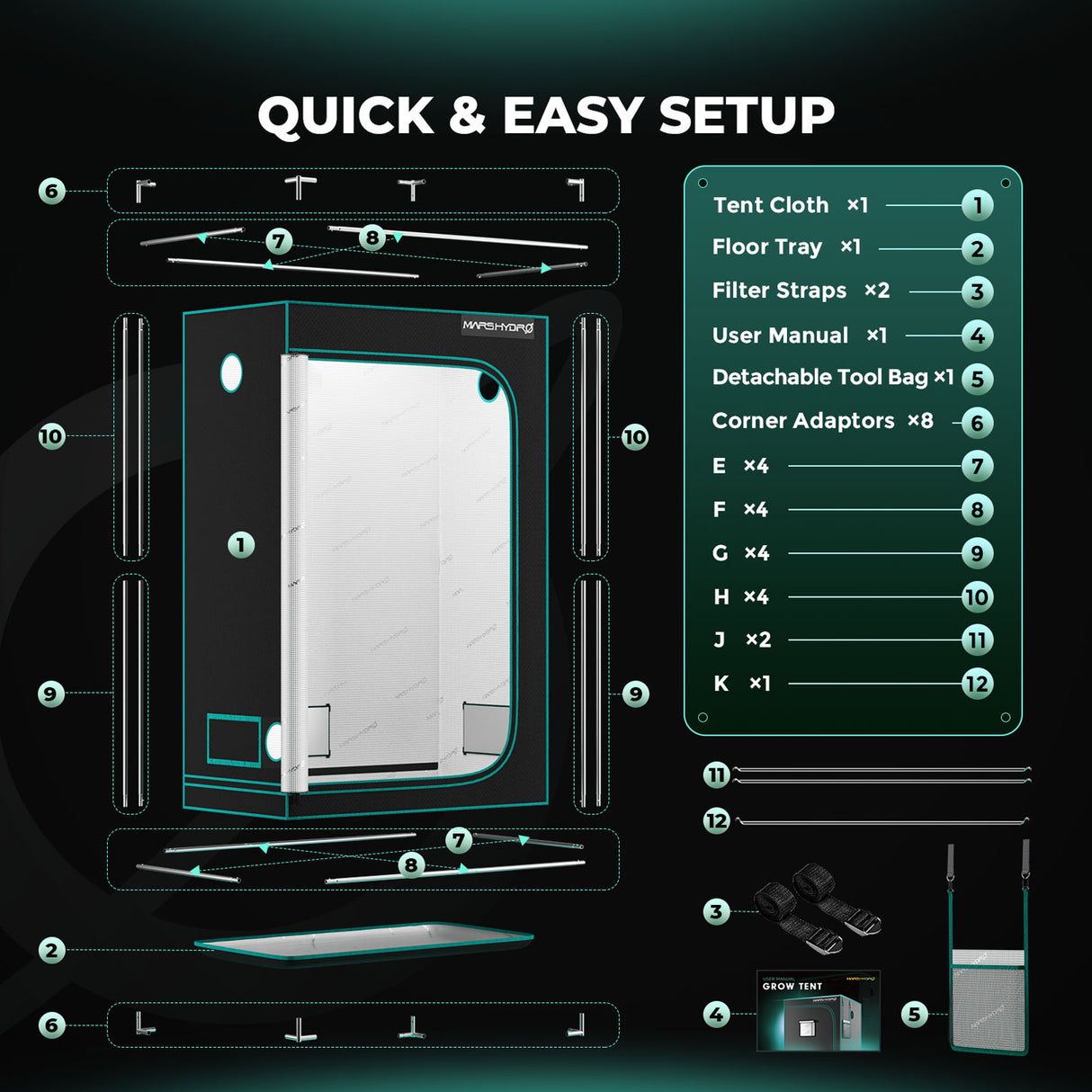 Mars Hydro 120x60x180cm Growbox Growzelt Zuchtzelte Hydroponik Growschrank für Homegrowing Pflanzenzucht - Grow-Zen