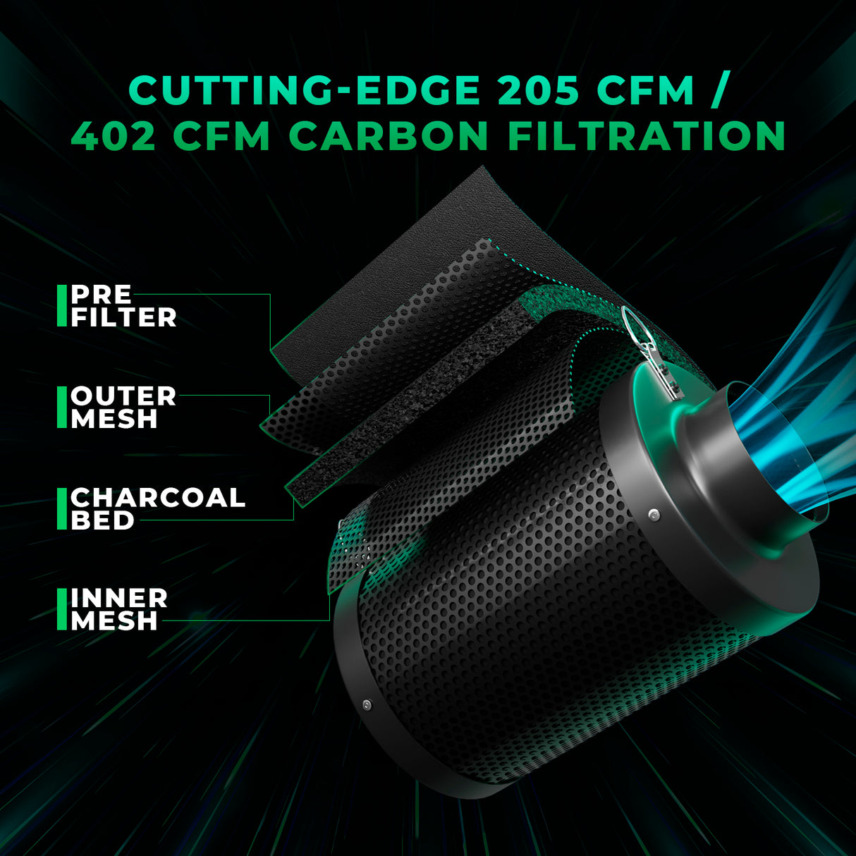 Mars Hydro TS 600 Komplettset 60x60x140