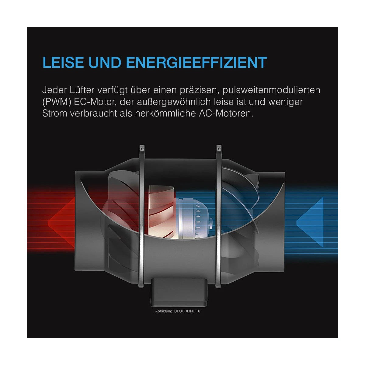 AC Infinity CLOUDLINE Pro S8 200 mm