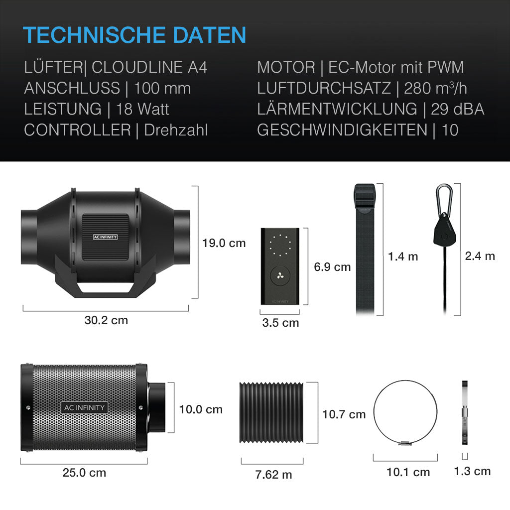 AC Infinity Luftfilter-Set AC-FKS4 100mm