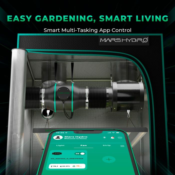 Mars Hydro iFresh 6-Zoll Smart Inline-Ventilator & Nachfüllbarer Aktivkohlefilter – Belüftungsset für Grow-Zelte