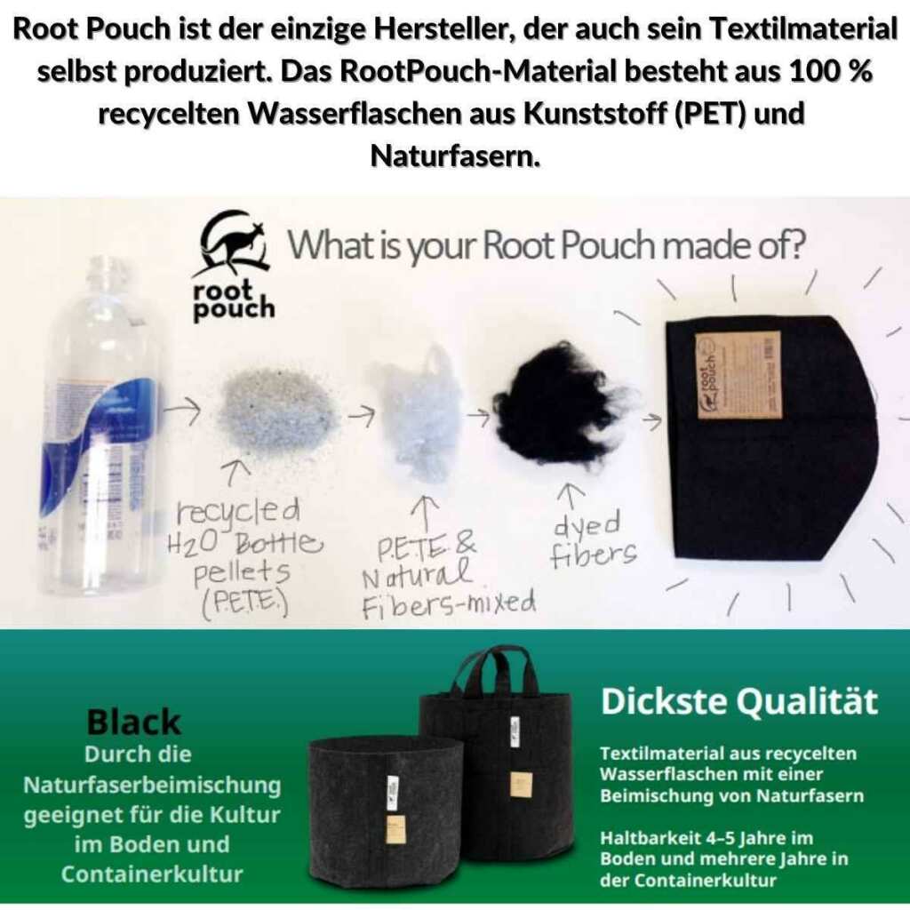 Pflanzsack | 78 Liter | schwarz | mit Griffen Root Pouch - Grow-Zen