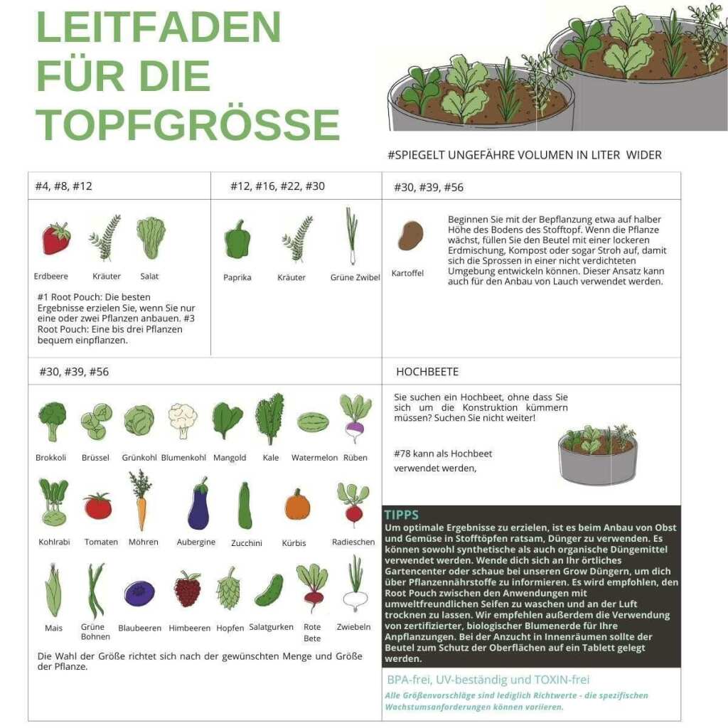 Pflanzsack | 30 Liter | grau | mit Griffen | Root Pouch - Grow-Zen