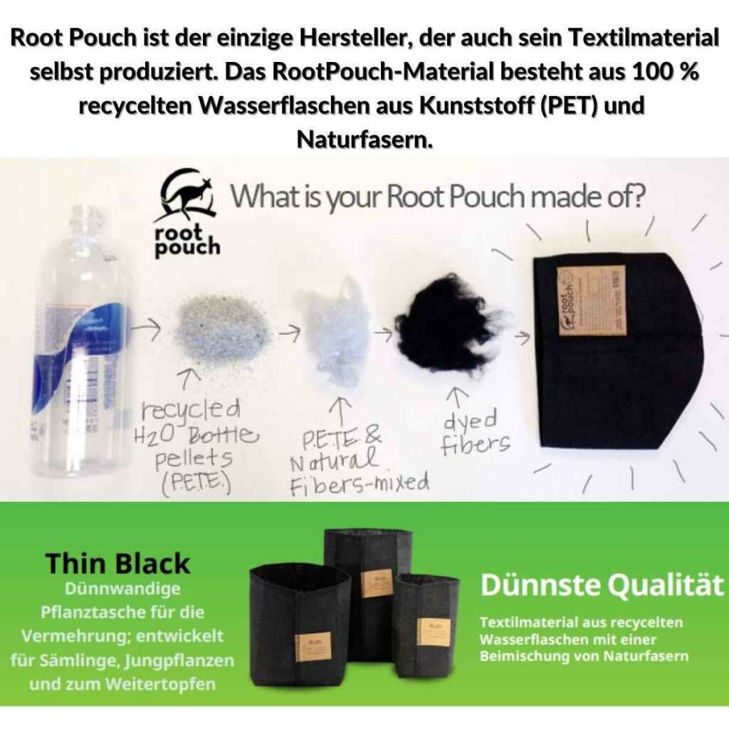 Anzucht Töpfe | 1 Liter | Root Pouch - Grow-Zen