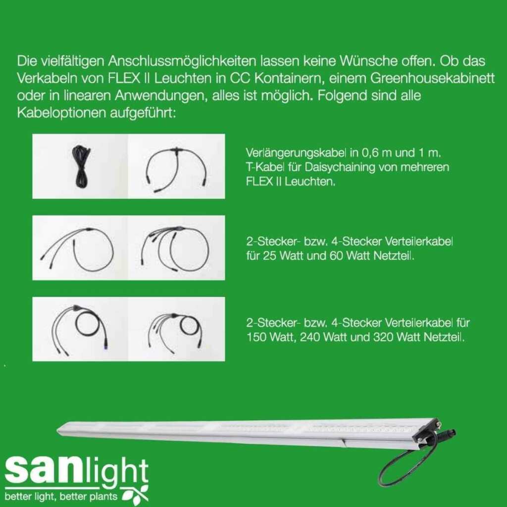 SANlight FLEX II | Netzteil 240 Watt - Grow-Zen