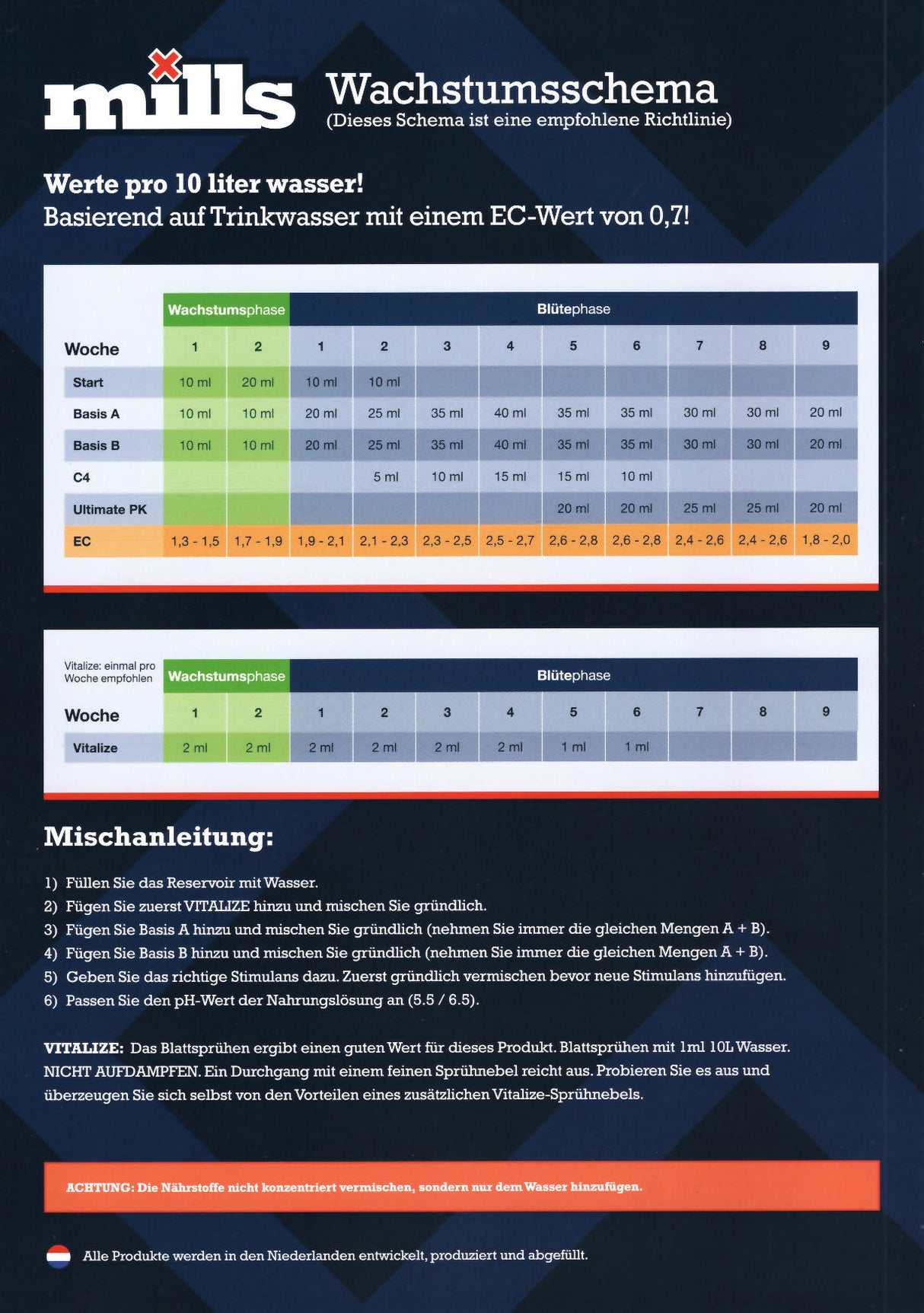 Mills Vitalize 500ml