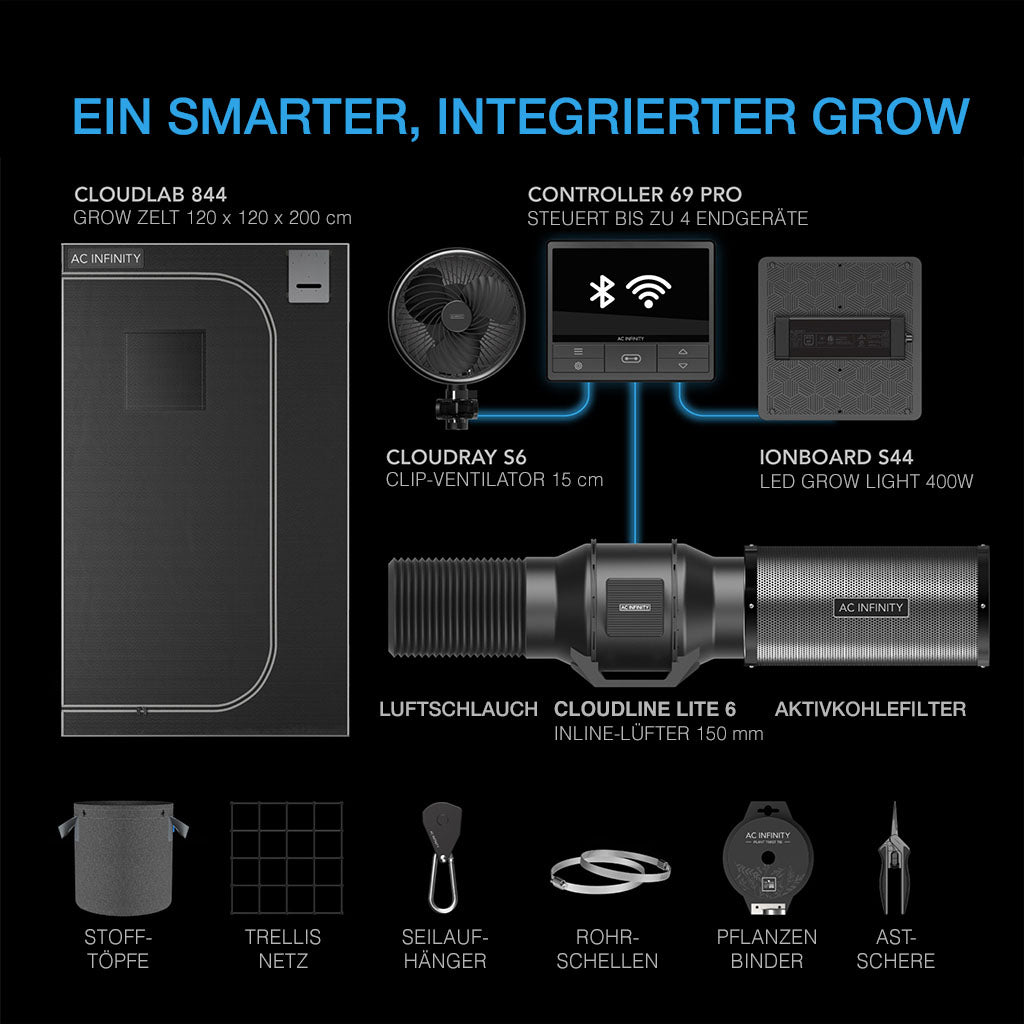 AC Infinity Advance Grow Zelt-System PRO 120x120x200