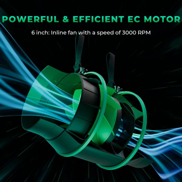 Mars Hydro iFresh 6-Zoll Smart Inline-Ventilator & Nachfüllbarer Aktivkohlefilter – Belüftungsset für Grow-Zelte