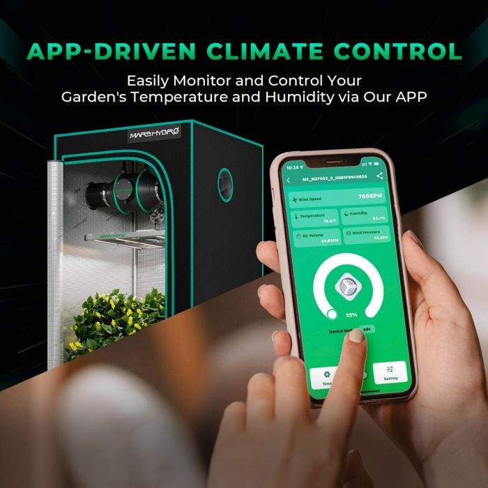 Mars Hydro iFresh 6-Zoll Smart Inline-Ventilator & Nachfüllbarer Aktivkohlefilter – Belüftungsset für Grow-Zelte