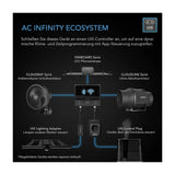 AC Infinity CLOUDLINE Pro T6 150 mm