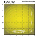 Greenception GC Pure | 60 Watt | 168 µmol/s - Grow-Zen