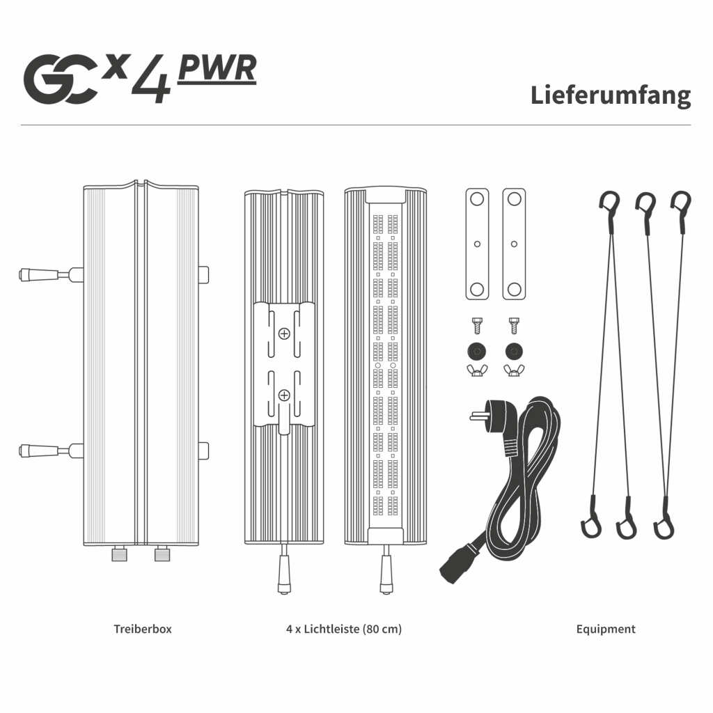 Greenception | GCx-4 PWR | 160 Watt | 472 µmol/s - Grow-Zen