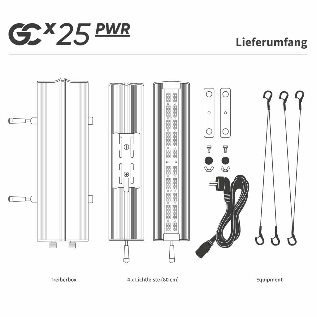 Greenception | GCx-25 PWR | 1000 Watt | 2950 µmol/s - Grow-Zen