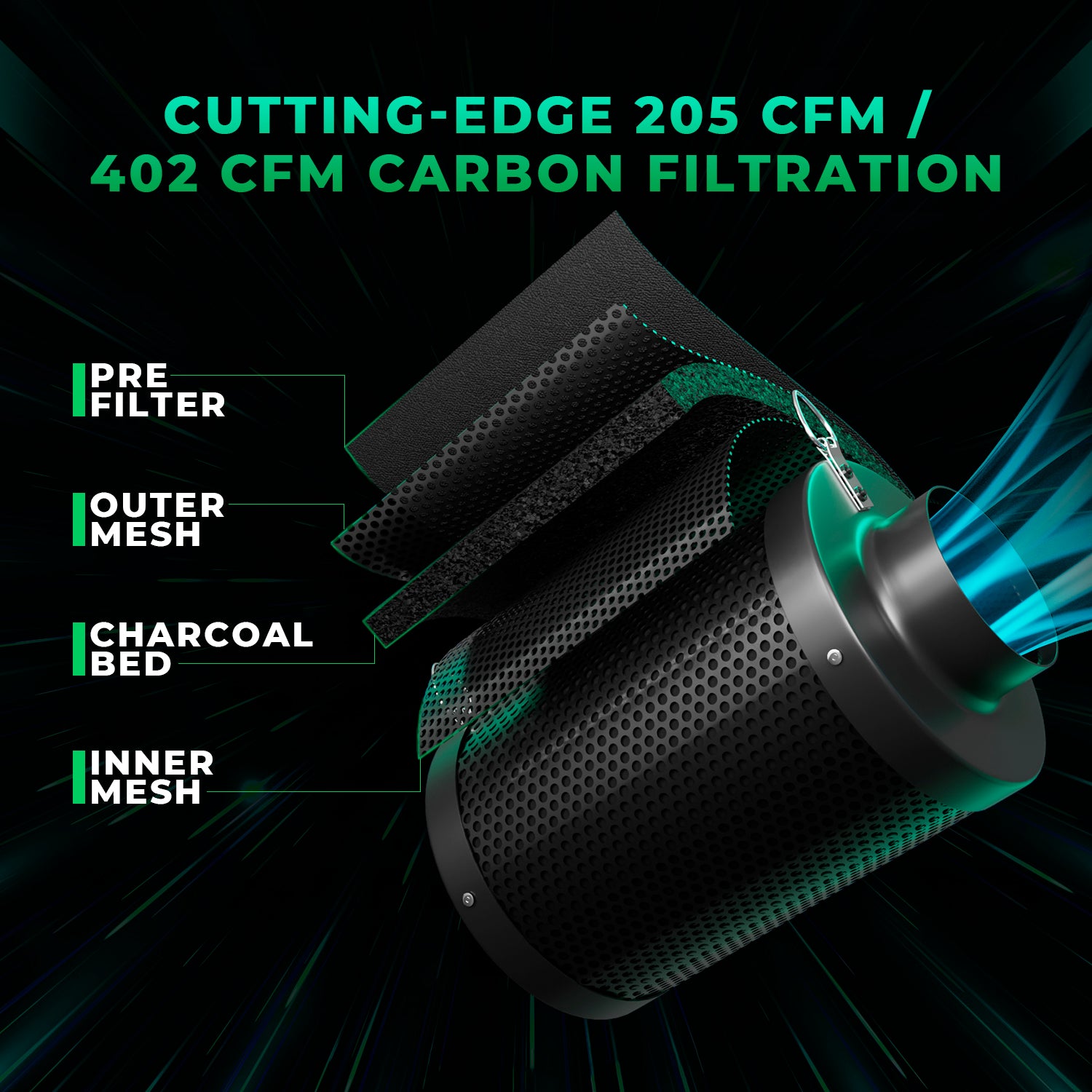 Mars Hydro TS 600 Komplettset 60x60x140