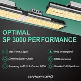 Mars Hydro SP 3000 300W Led Grow Lampe Vollspektrum Samsung Pflanzenlampen für Zimmerpflanzen - grow-zen