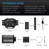 AC Infinity Luftfilter-Set AC-FKS4 100mm