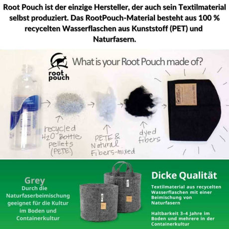 Pflanzsack | 56 Liter | grau | mit Griffen | Root Pouch - Grow-Zen