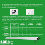 SANlight FLEX II | LED Anzucht- und Zusatzbeleuchtung | 10 Watt | 27 µmol/s - Grow-Zen