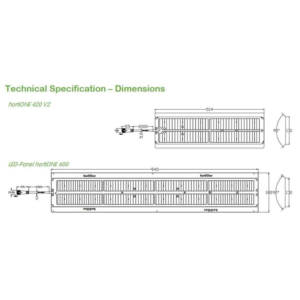 hortiOne 600 | 220 Watt | 600 µmol/s - Grow-Zen