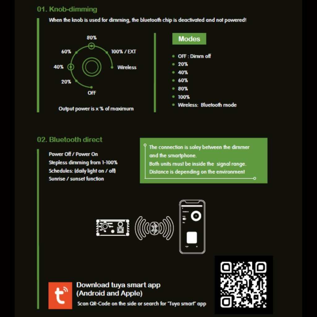 hortiOne | Multifunktions-Dimmer | Bluetooth und Drehknopf - Grow-Zen