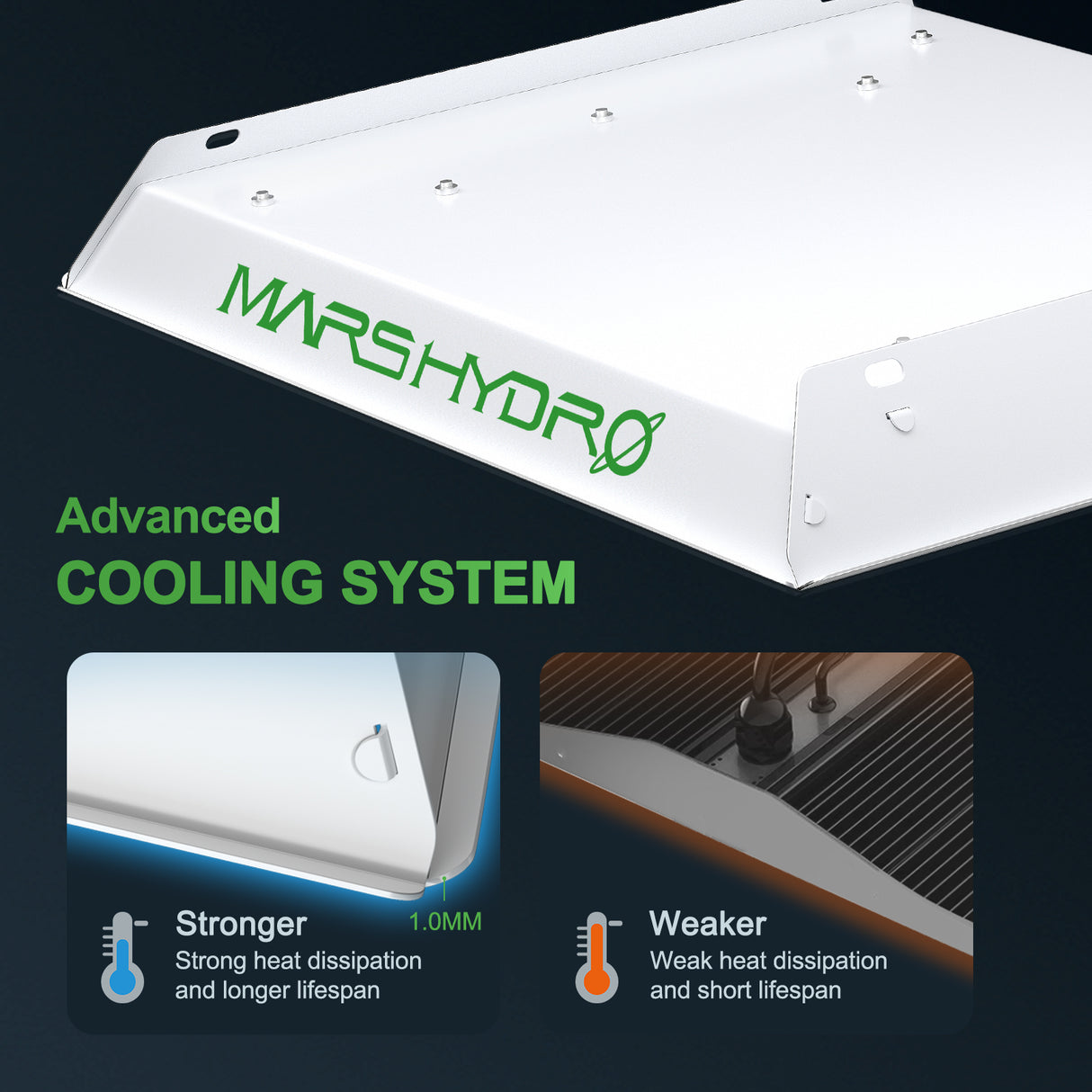 Mars Hydro TS 600 LED Grow Lampe Vollspektrum für Hydroponic Pflanzen Gemüse und Blume - grow-zen