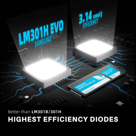 Spider Farmer® SF2000 EVO 200 Watt Grow LED - grow-zen