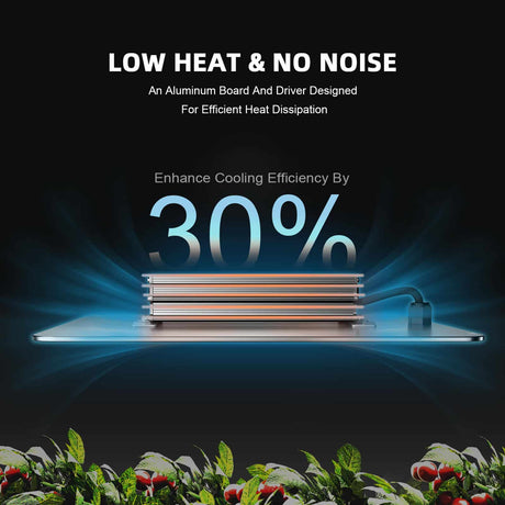 Spider Farmer® SF2000 EVO 200 Watt Grow LED - grow-zen