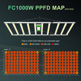 Mars Hydro Intelligent FC1000W-EVO - 1000W LED Grow Lampe Samsung LM301H EVO Kommerzielle Pflanzenlampen - grow-zen