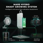 Mars Hydro Intelligent FC 6500 - 730 W LED Grow Lampe Samsung Kommerzielle Pflanzenlampen - grow-zen