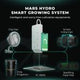 Mars Hydro Intelligent FC 6500 - 730 W LED Grow Lampe Samsung Kommerzielle Pflanzenlampen - grow-zen