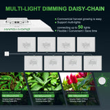 Mars Hydro TS 3000 LED Grow Lampe Vollspektrum Pflanzenlampen - Grow-Zen