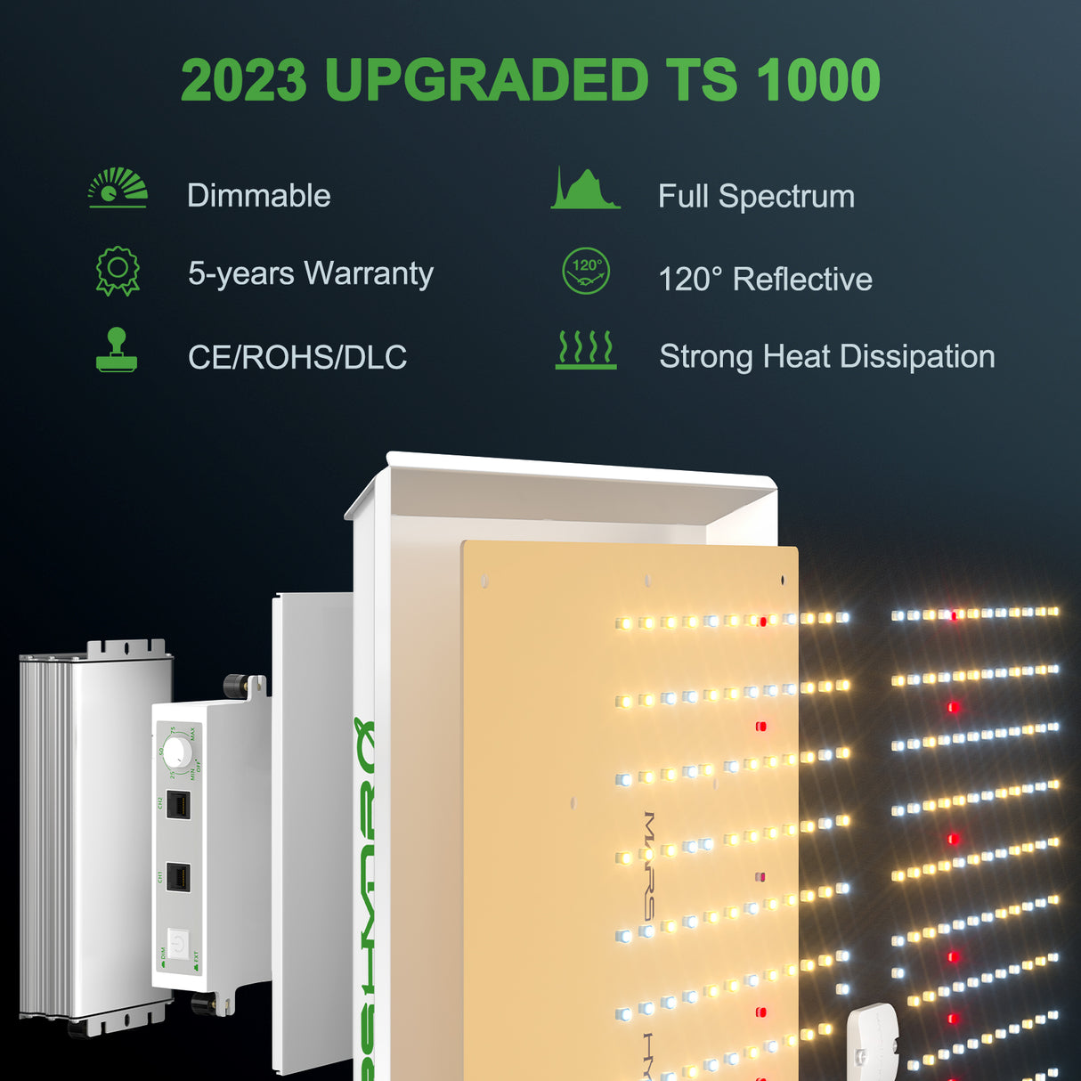 Mars Hydro TS 1000 LED Pflanzenlampe Vollspektrum Dimmbare Grow Lampe perfekt für 3 Pflanzen - Grow-Zen