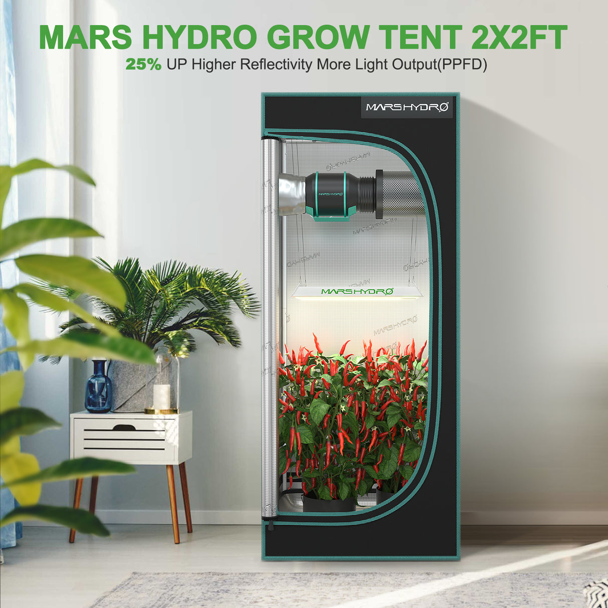 Mars Hydro TS 600 LED Grow Lampe Vollspektrum für Hydroponic Pflanzen Gemüse und Blume - grow-zen