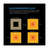 AC Infinity IONGRID S22