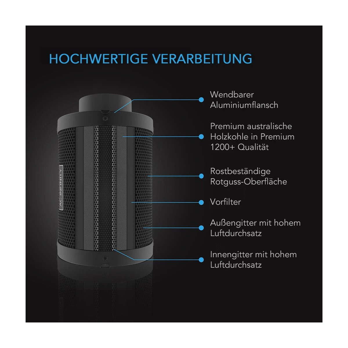 AC Infinity Aktivkohlefilter 200 mm