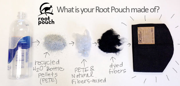 Root Pouch 8 Liter