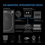 AC Infinity Advance Grow Zelt-System  60x60x180