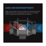 AC Infinity CLOUDLINE Pro S10 250 mm