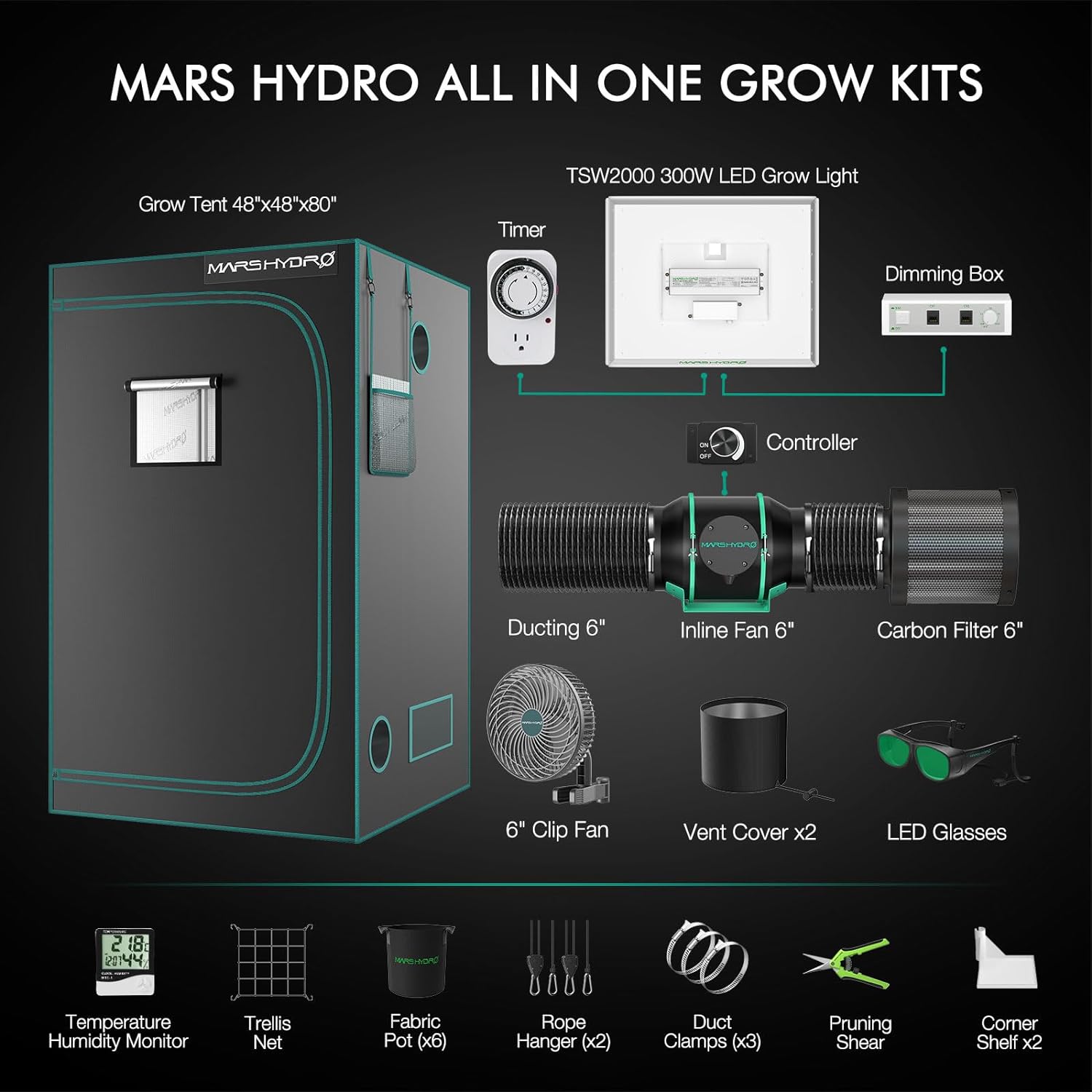Mars Hydro TSW 2000 Komplettset 120x120x200 – Grow-Zen